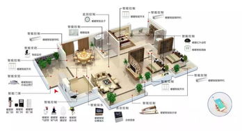 聚焦智博會(huì) 科技住宅時(shí)代，趣宅智能家居引領(lǐng)“黑科技”生活新體驗(yàn)